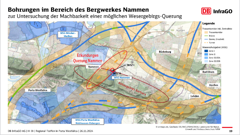 Weitere Erkundungsbohrungen in Nammen und Porta Westfalica